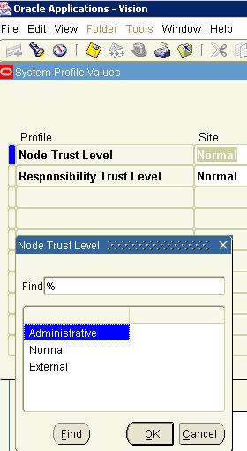 Node Trust Level