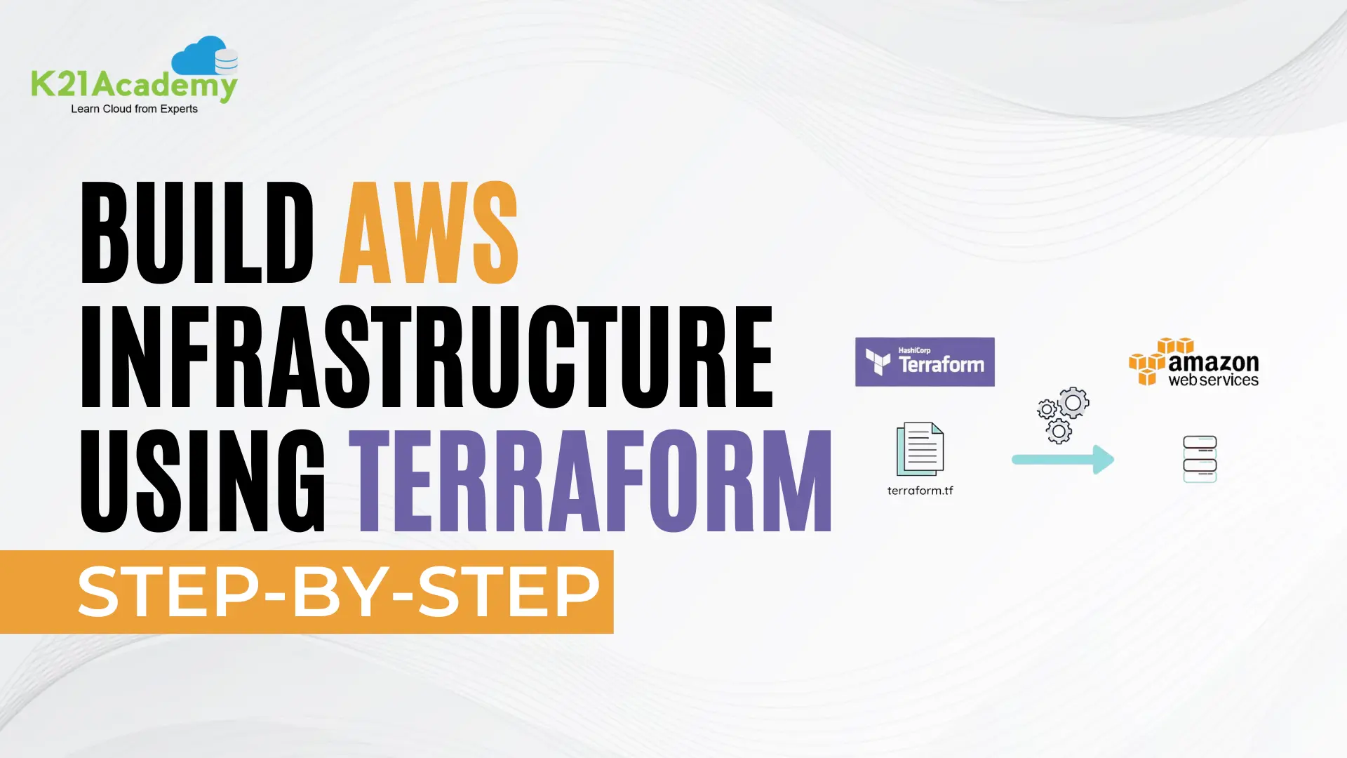 Building AWS Infrastructure With Terraform A Step By Step Guide