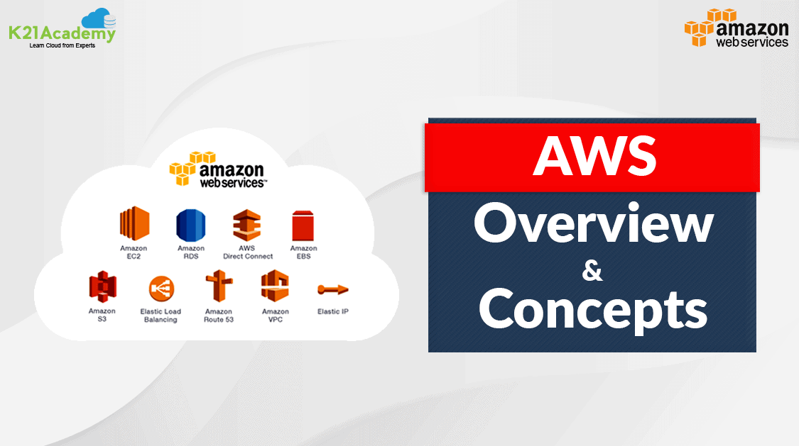 [blog] Overview Of Amazon Web Services & Concepts