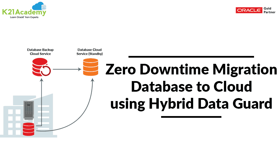 Hybrid Dataguard: What & High Level Deployment Steps Overview