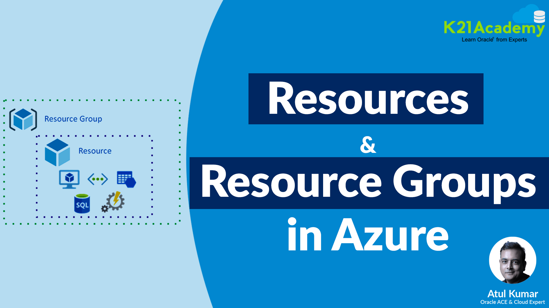 Resource groups