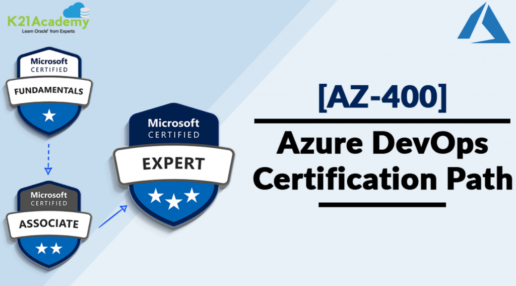  AZ 400 Azure DevOps Certification Path