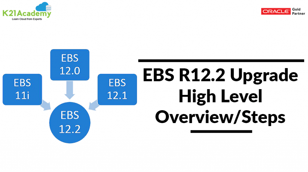 EBS Upgrade R12.2