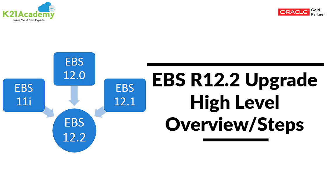 EBS Upgrade R12.2 High Level Overview & Steps