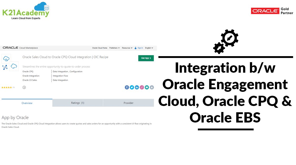 Integrating Engagement Cloud, CPQ And EBS Using OIC | K21Academy