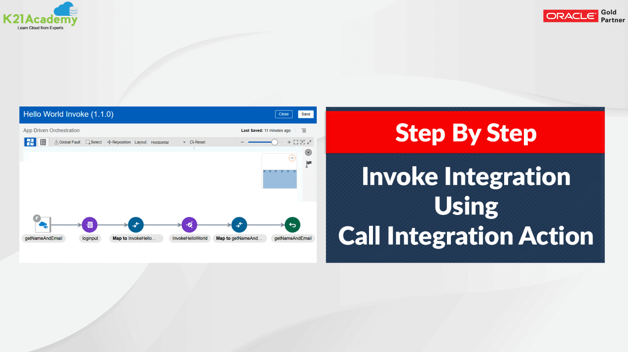 Invoke One Integration From Another by Using Call Integration Action