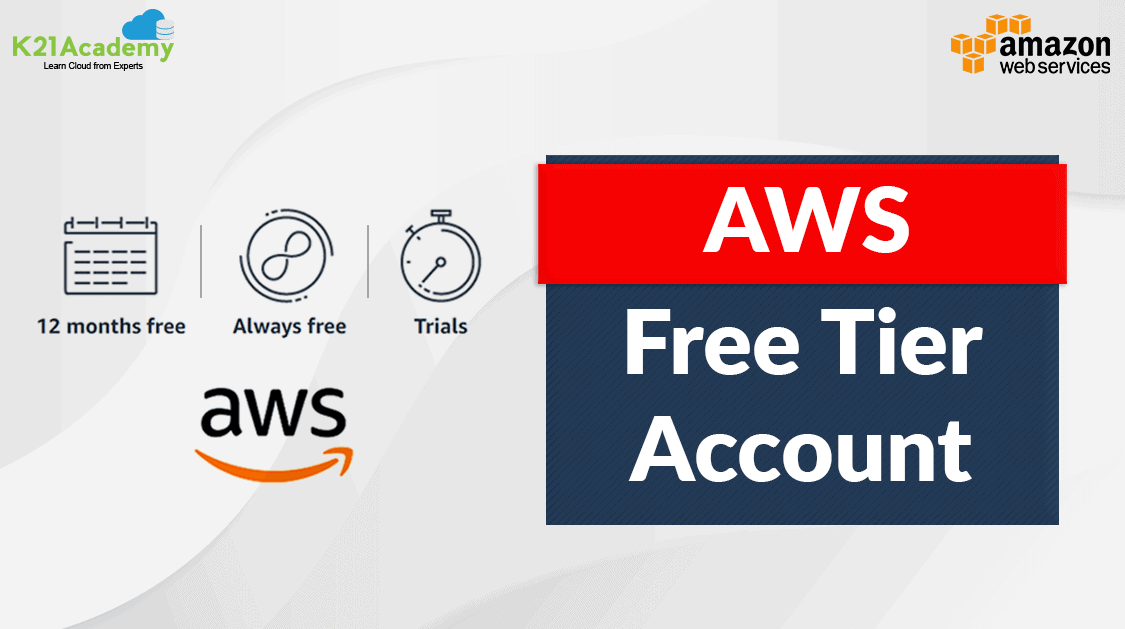 Services Offered By AWS In Free Tier Account K21Academy