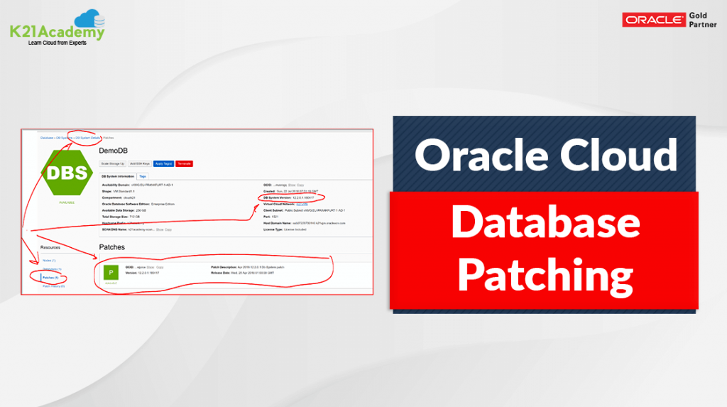 database patching