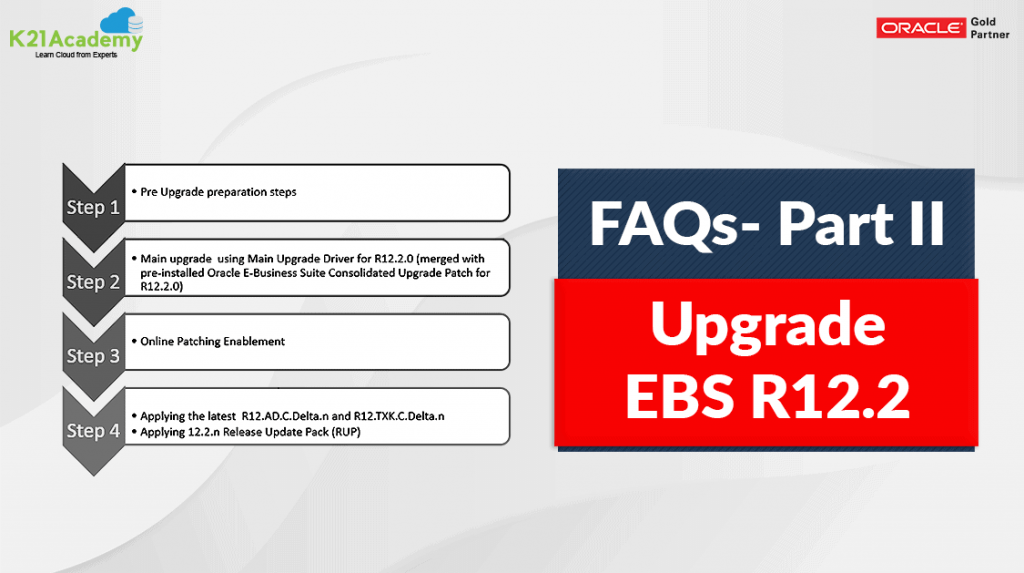 EBS R12.2 Upgrade