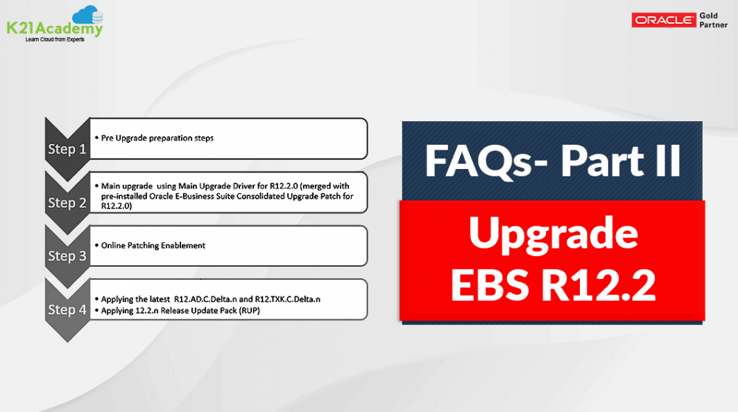 Oracle E-Business Suite R12.1 vs R12.2 | Know The Difference