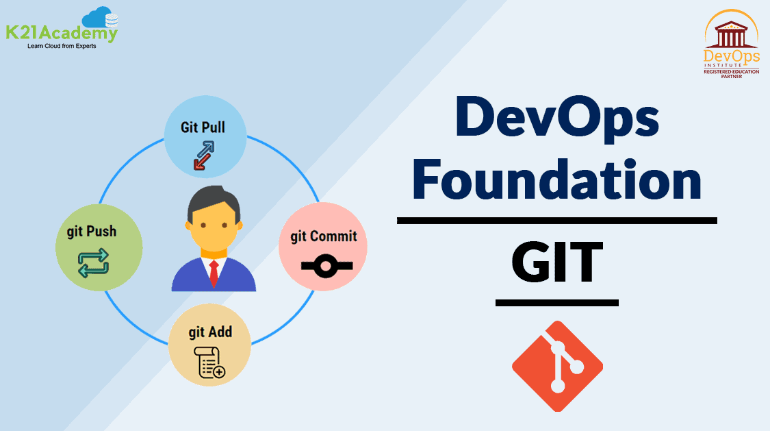 Git | Overview | Workflow | Advantages | K21Academy