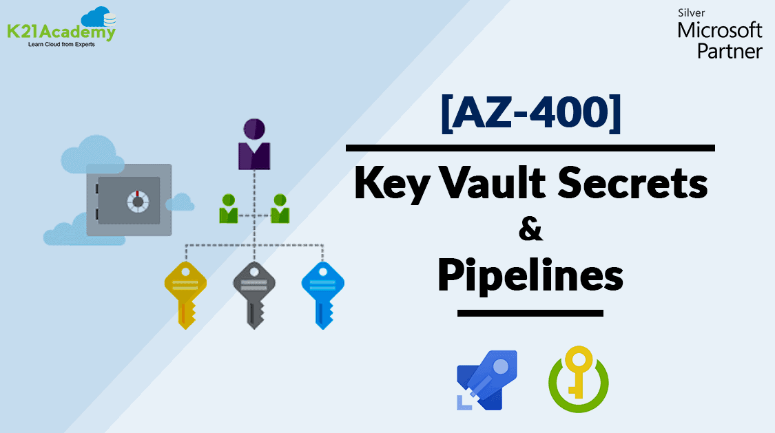 Using Azure Key Vault Secrets In A Pipeline K21Academy