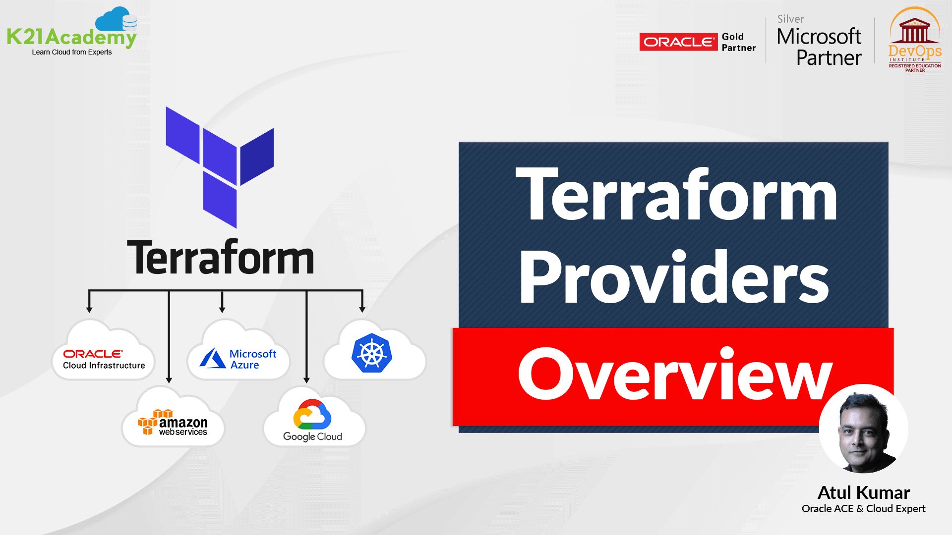 learn terraform for cloud infrastructures