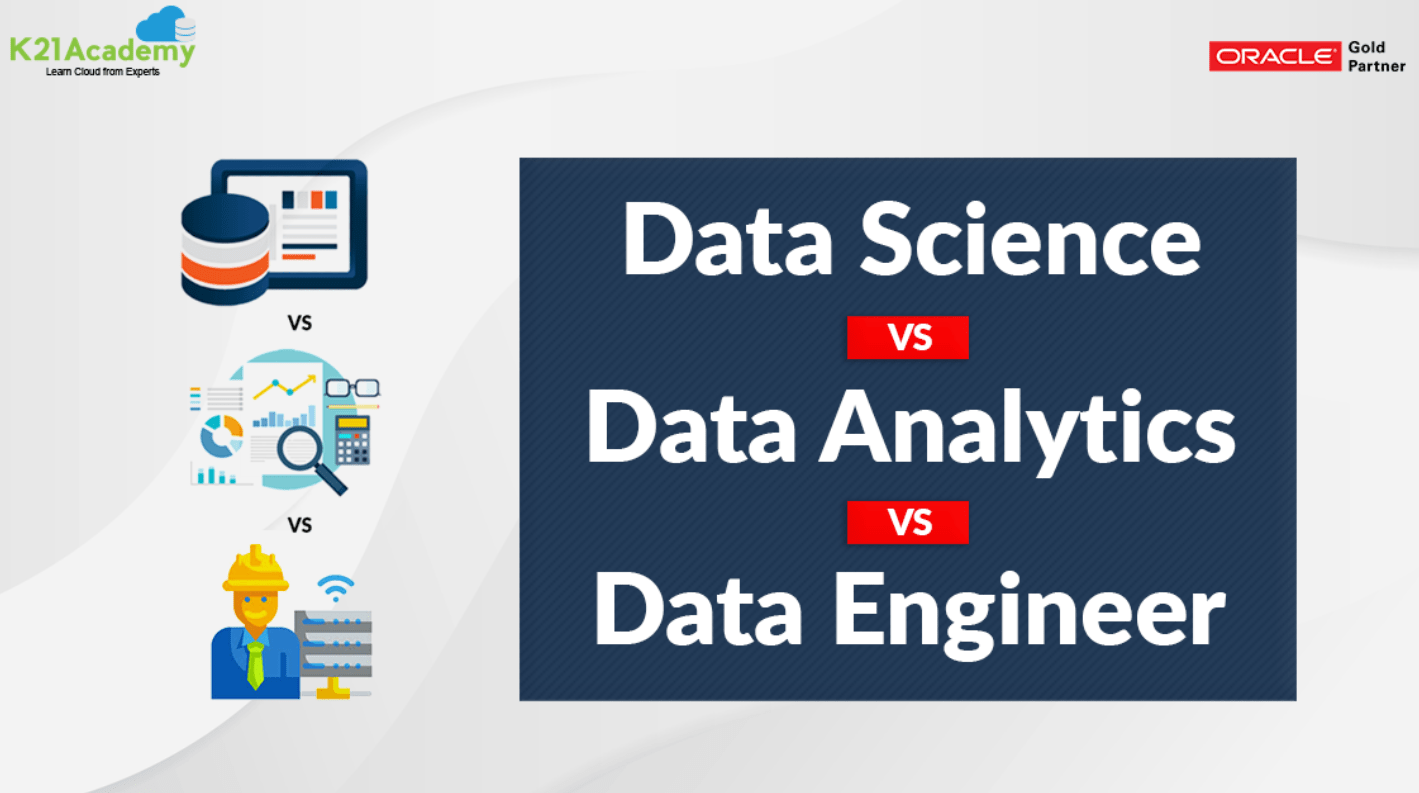 Data Science VS Data Analytics VS Data Engineer