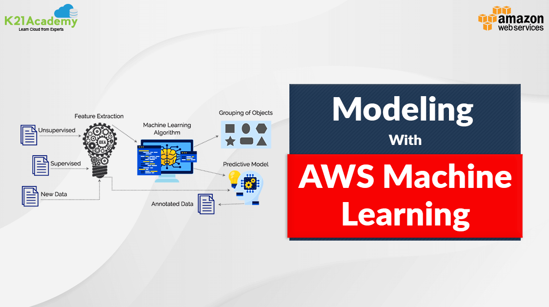 AWS SageMaker: Modeling With AWS Machine Learning - Oracle Trainings ...