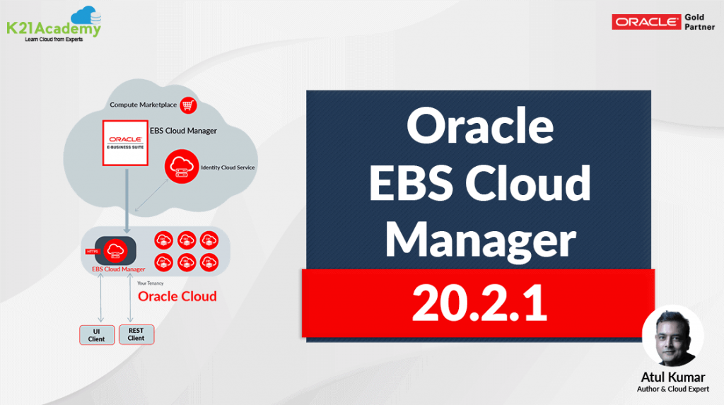 Oracle EBS Cloud Manager