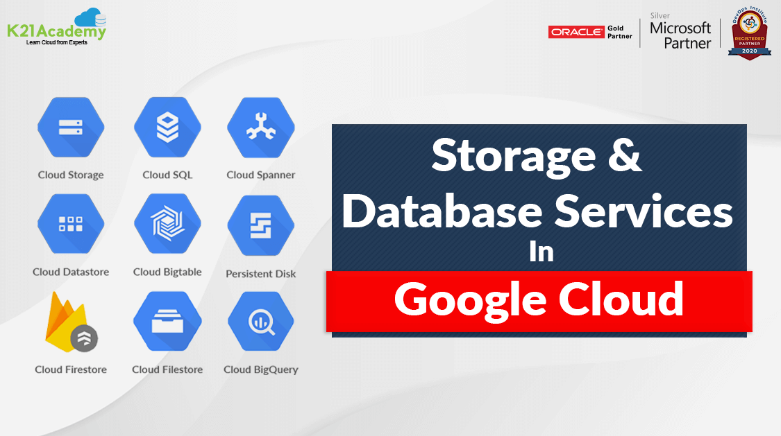 Google Cloud Storage And Database Services: Beginners Guide