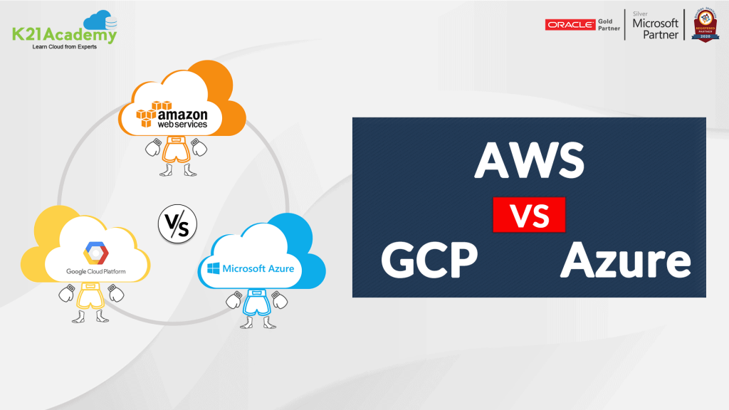 AWS vs Azure vs GCP