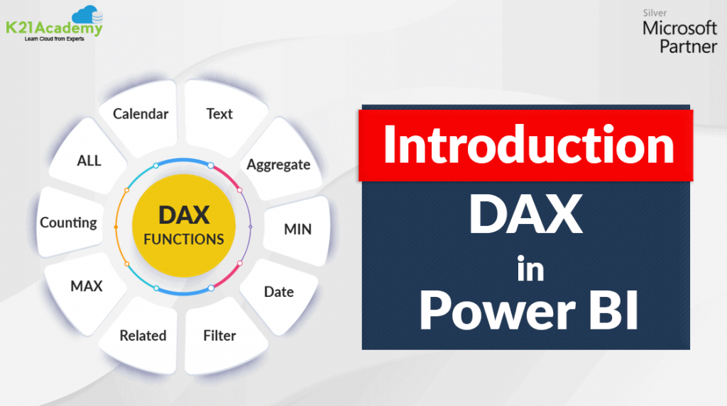 Basic Power Bi Dax Functions