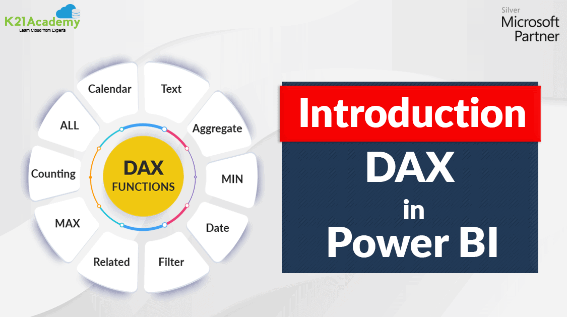 Data Analysis Expressions Dax In Power Bi K Academy