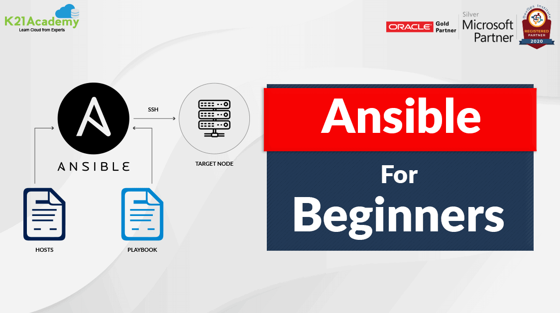 ansible-for-beginners-ansible-basics-ansible-modules