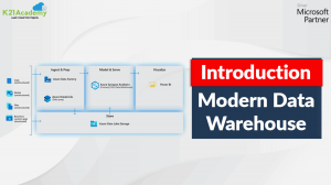 Modern Data Warehouse