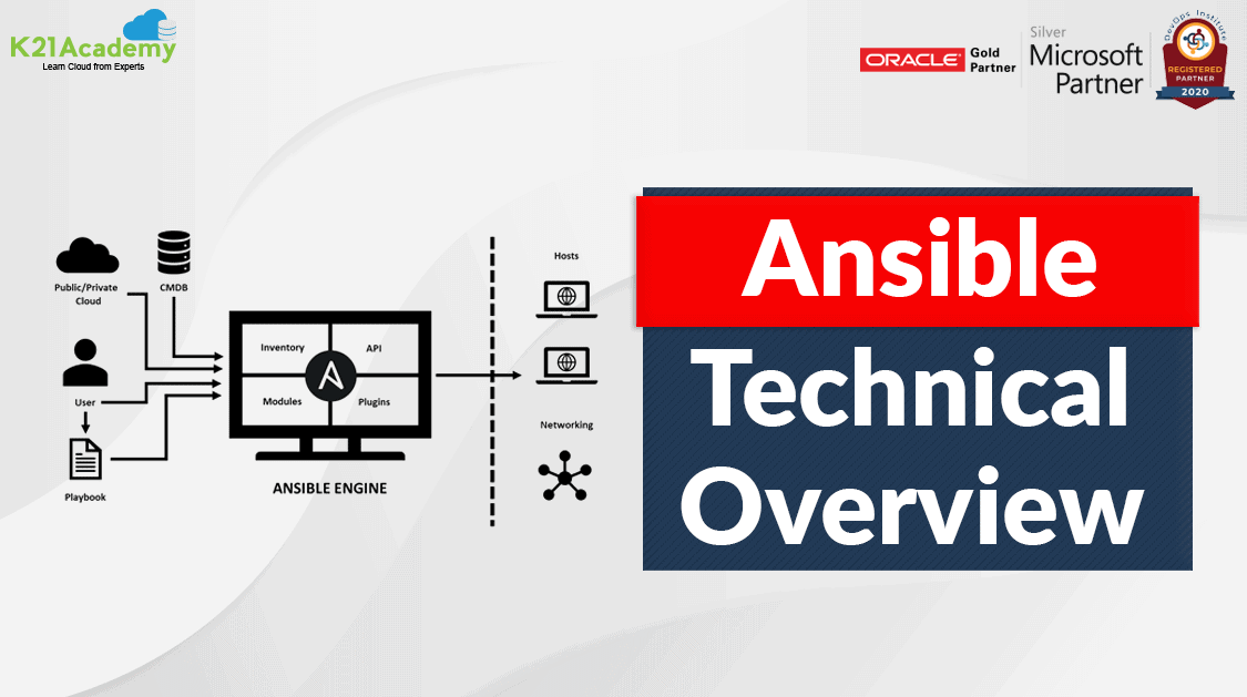 Ansible Tutorial | Ansible Architecture | K21Academy