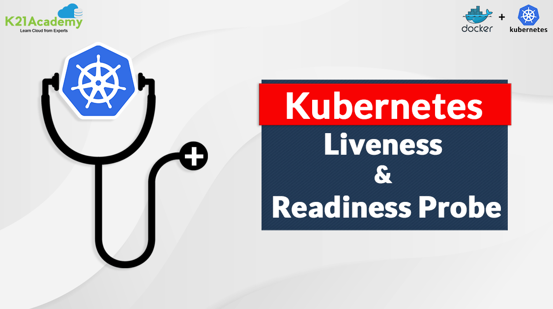 kubernetes-health-check-livenessprobe-readiness-probe