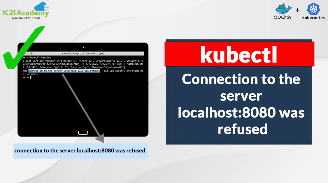 Kubectl port forward