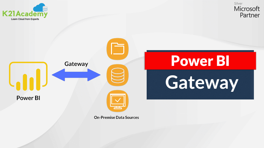 power-bi-gateway-introduction-and-steps-to-install-configure