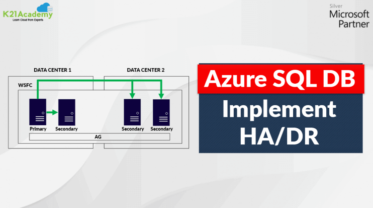 New 1z0-1084-22 Test Preparation