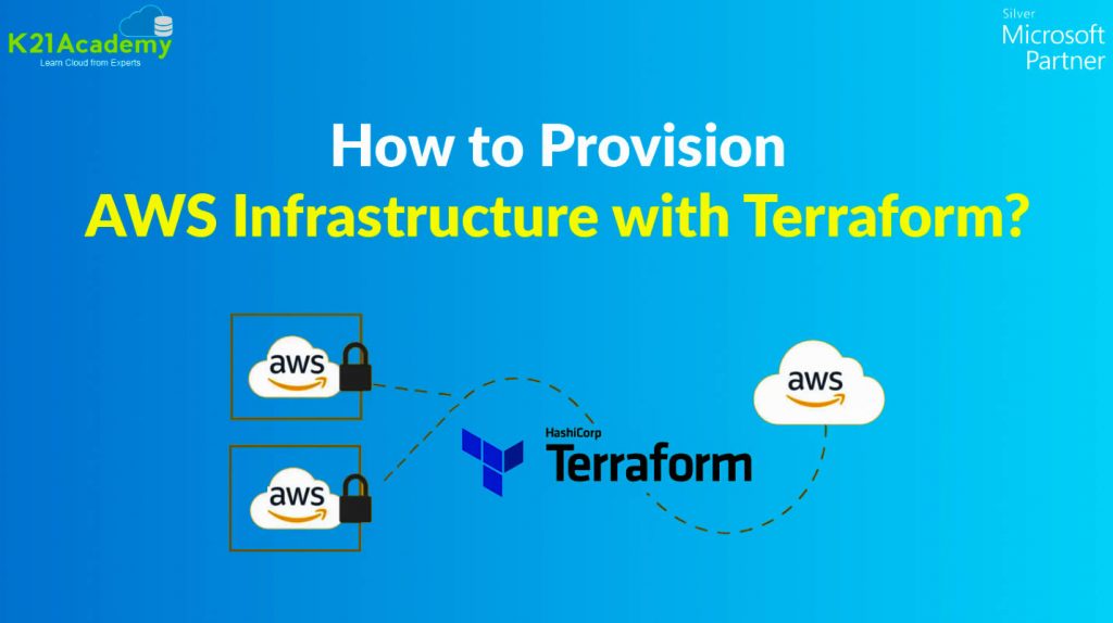 AWS-Infrastructure