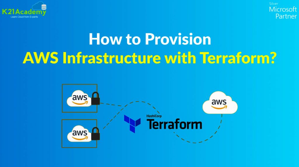 How To Create AWS Infrastructure With Terraform Terraform AWS Instance
