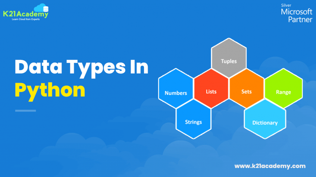 introduction-to-data-types-in-python-for-beginners