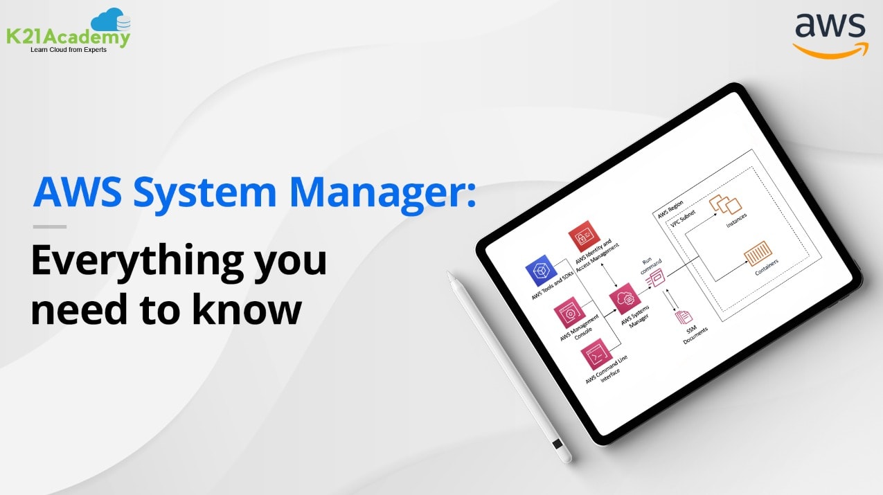 AWS Systems Manager | Introduction To Amazon SSM