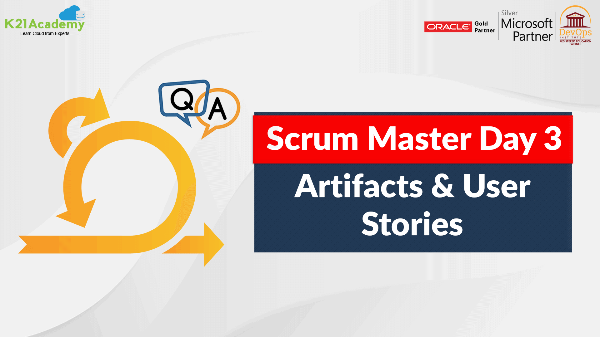 Scrum Master Certification Questions From Day 3 Live Session
