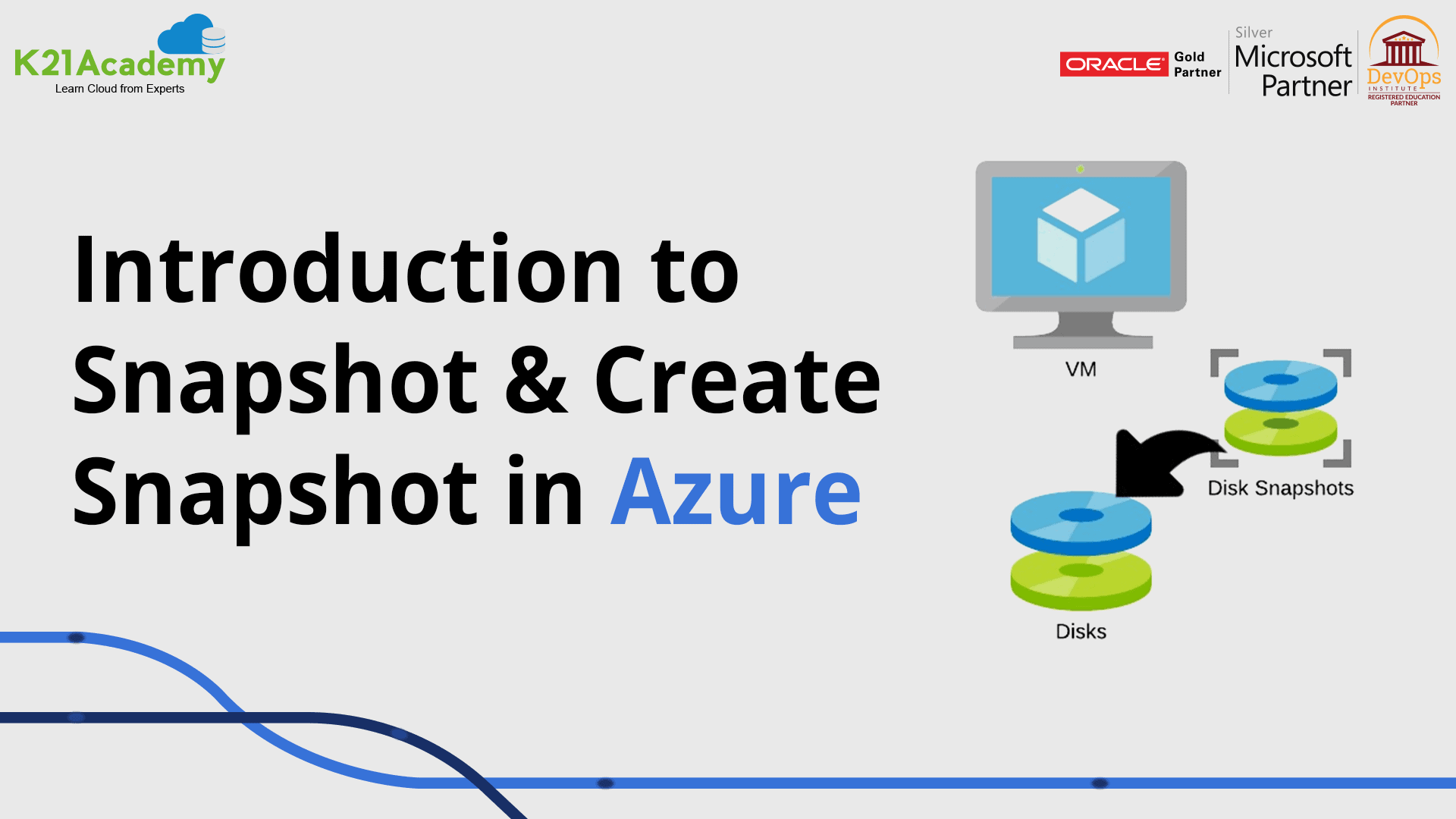 Snapshot In Azure Azure Managed Disks K21 Academy