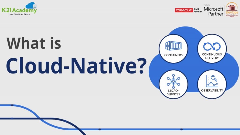 Cloud-Native Architecture (All you need to know) | K21Academy