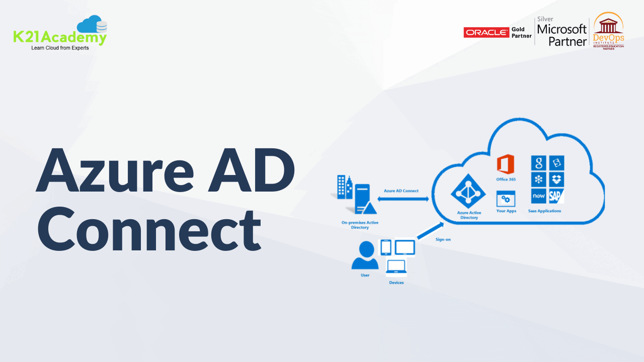 Azure AD Connect | Azure AD Connect Health Overview 2022