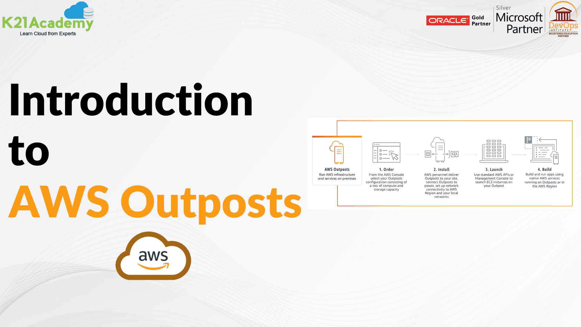 AWS Outposts: Overview, Working, Use Cases & Features