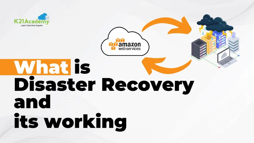 What is disaster recovery