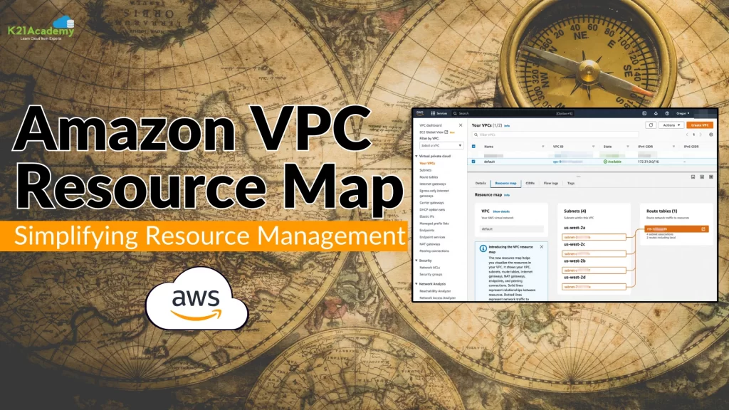 amazon vpc resource map